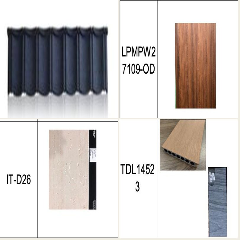 Materiais de Construção